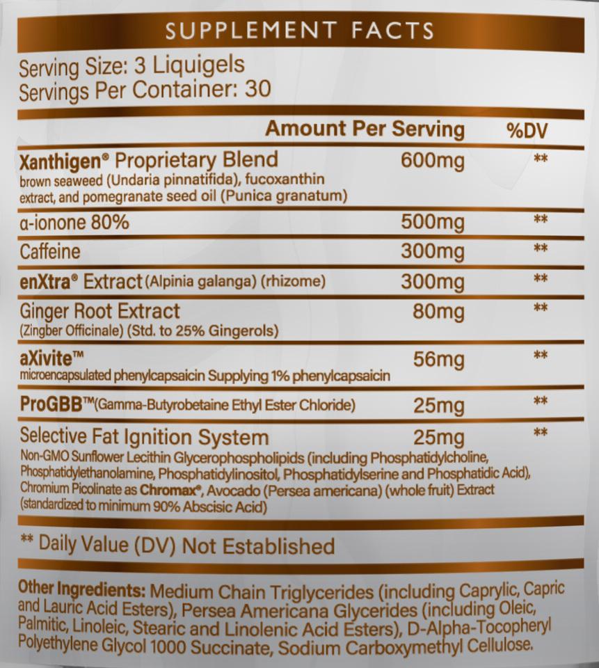 AlphaChisel by Olympus Labs - Supplement Facts