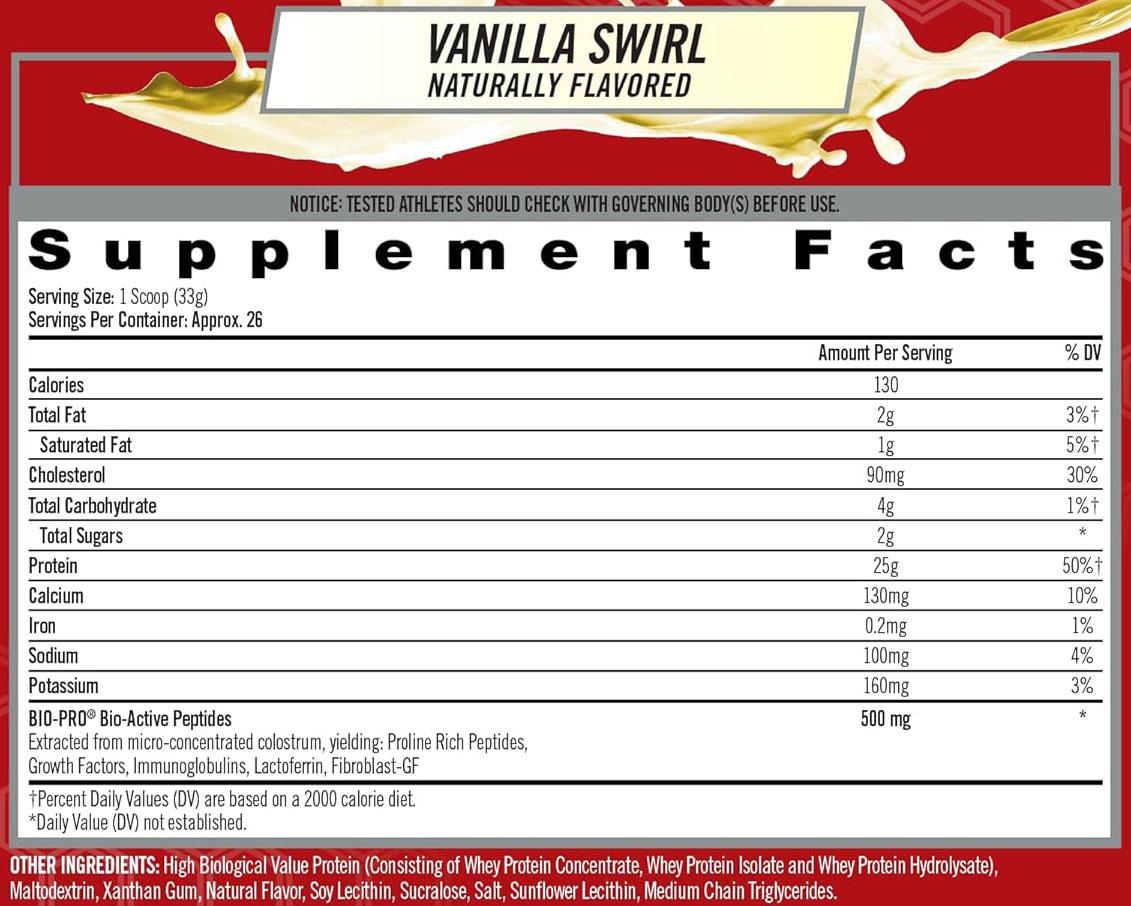 Bio-Active Whey by iSatori - Vanilla Swirl - Supplement Facts