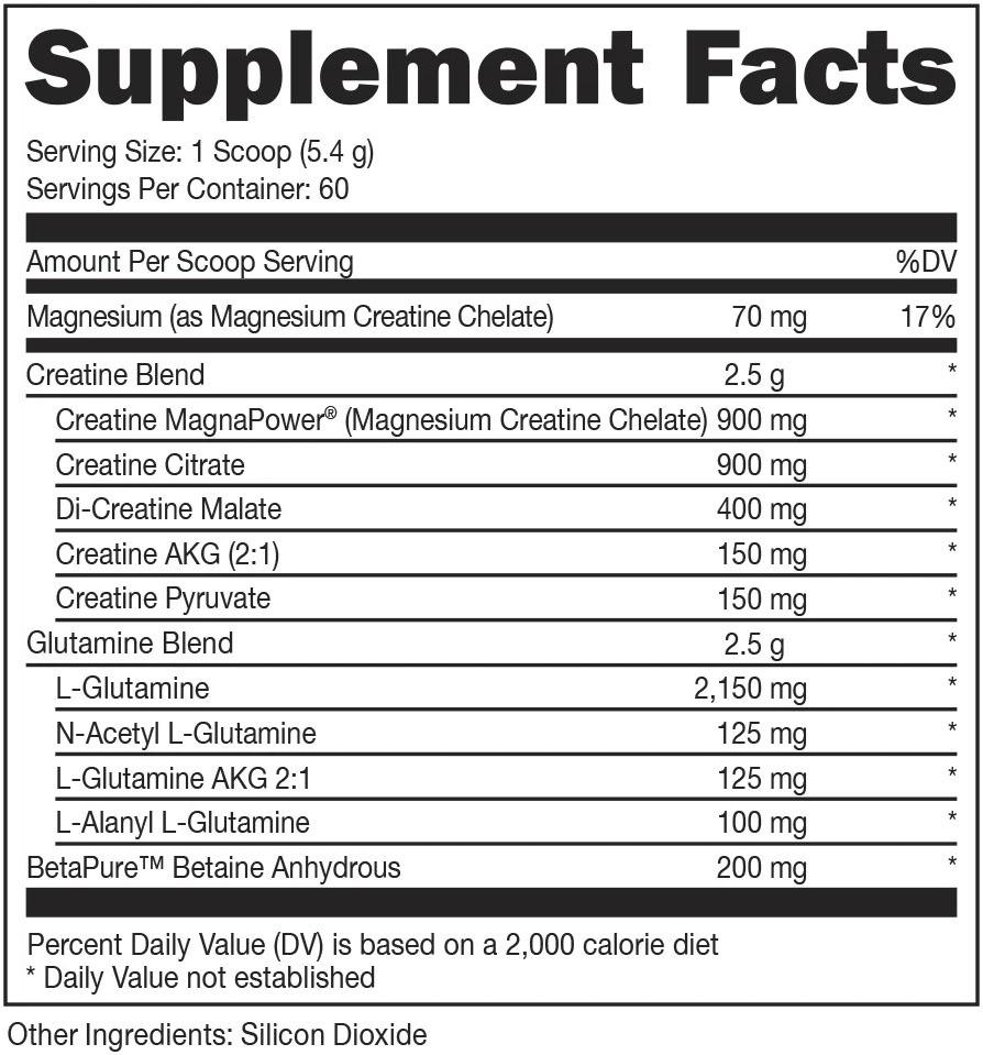 Bucked Up Buck Build Creatine + Glutamine - Supplement Facts