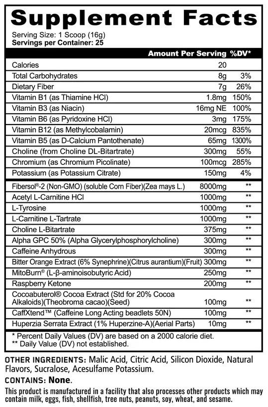 Burn Max by Panda Supplements - Blue Razz Rock Candy - Supplement Facts