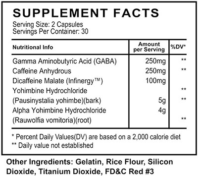 Far Beyond Driven by Psycho Pharma - Supplement Facts
