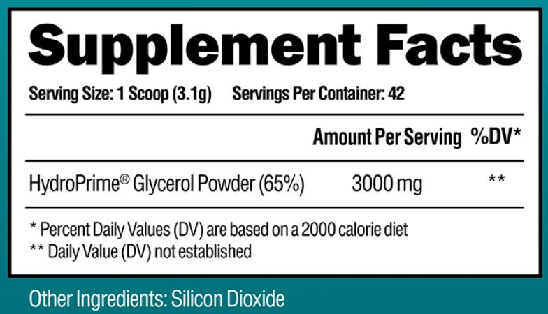 Hydroprime Glycerol by Alpha Lion  - Supplement Facts