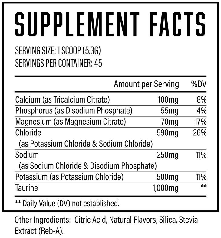 Huge Supplements Electrolyte Powder Supplement Facts Nutrition Panel