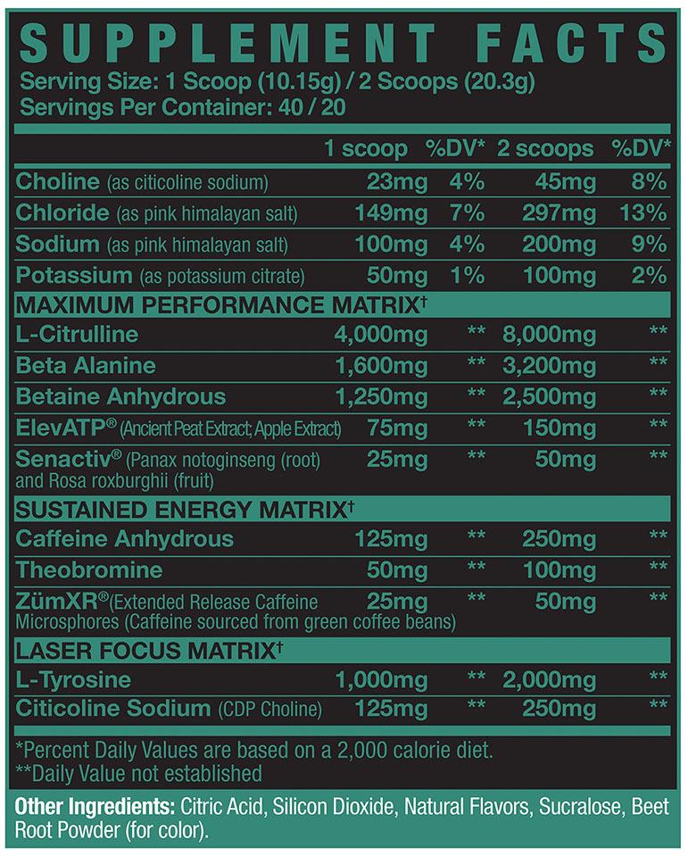 Axe & Sledge Intake All-in-One Pre Workout - Supplement Facts