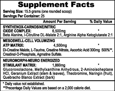 Mesomorph by APS Nutrition - Supplement Facts