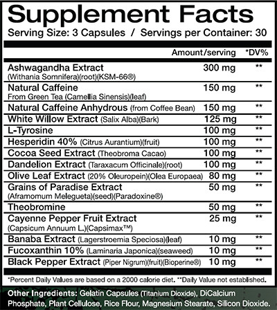 Naturally Shredded by Vital Alchemy Supplements - Supplement Facts