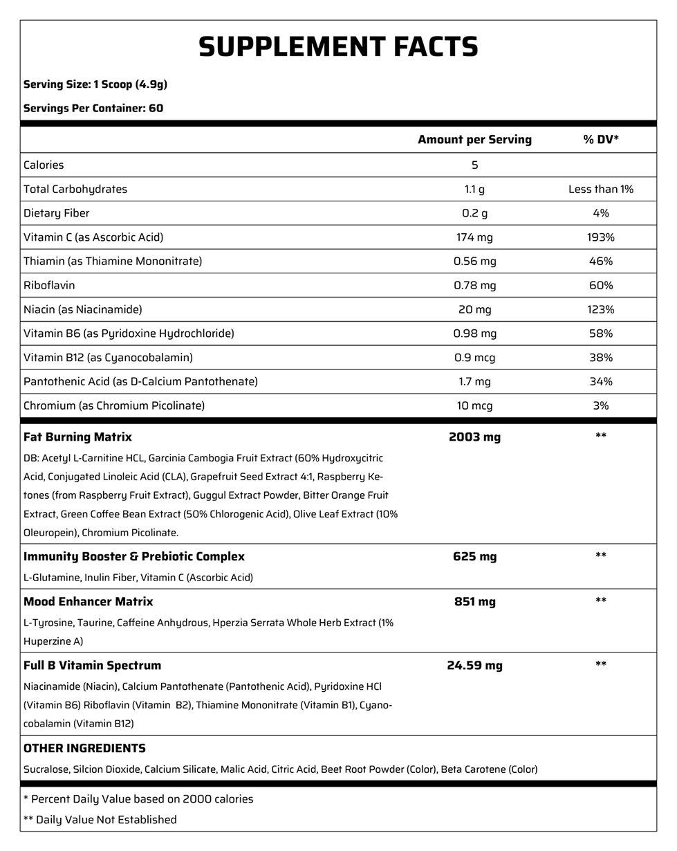OxyShred by EHP Labs - Supplement Facts