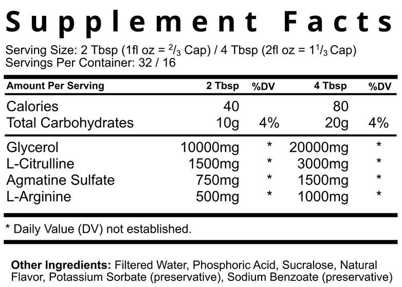 Psycho Syrup by Psycho Pharma - Supplement Facts