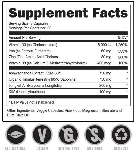 RUT by Bucked Up Supplement Facts