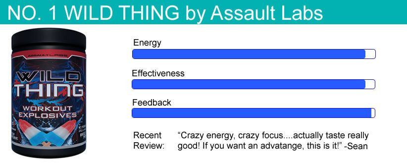 #1 Energy Boosting Supplement- Wild Thing
