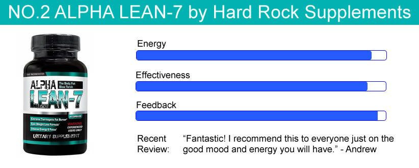 #2 Energy Boosting Supplement- Alpha Lean-7