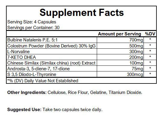 True Shred by Hard Rock Supplements - Supplement Facts