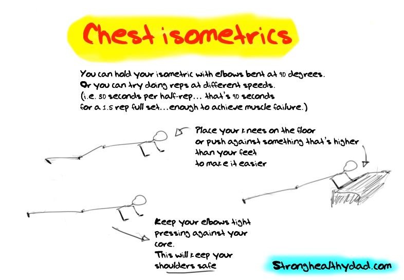 chest isometric exercises