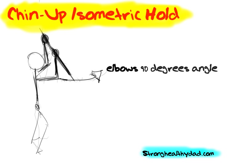 chin-up isometric hold