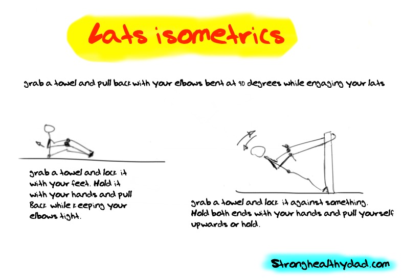 lats isometric exercises