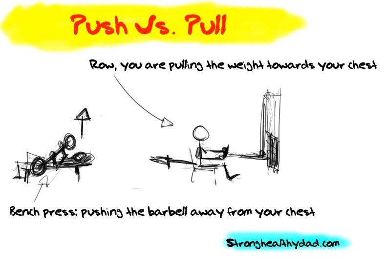 push pull examples