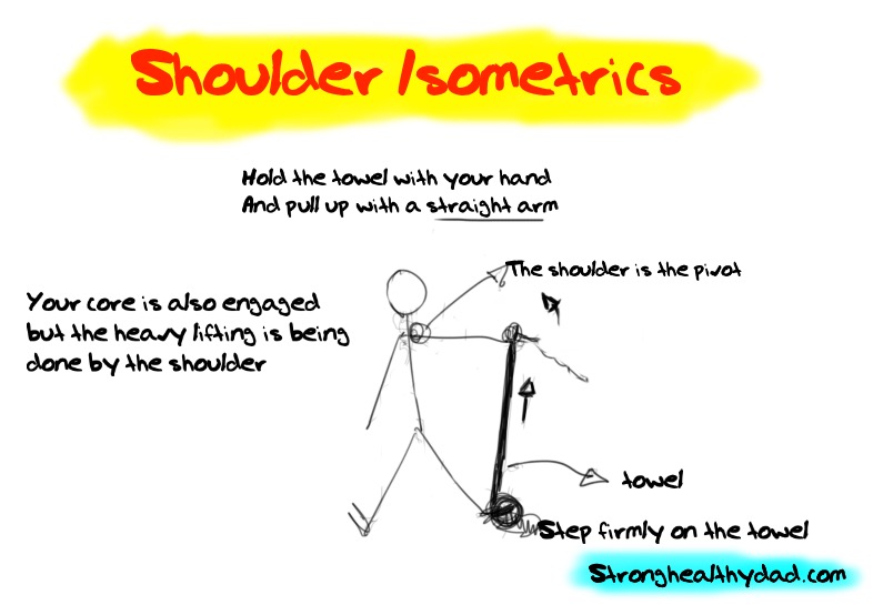shoulder isometrics